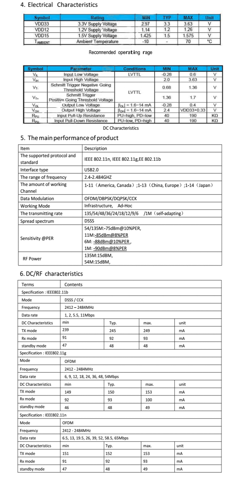 https://resource.gicisky.net/lgb/dd/物联网USB转WiFi无线网卡模块MT7601体积小/功耗低/成本低/性能高 /描述2p.png